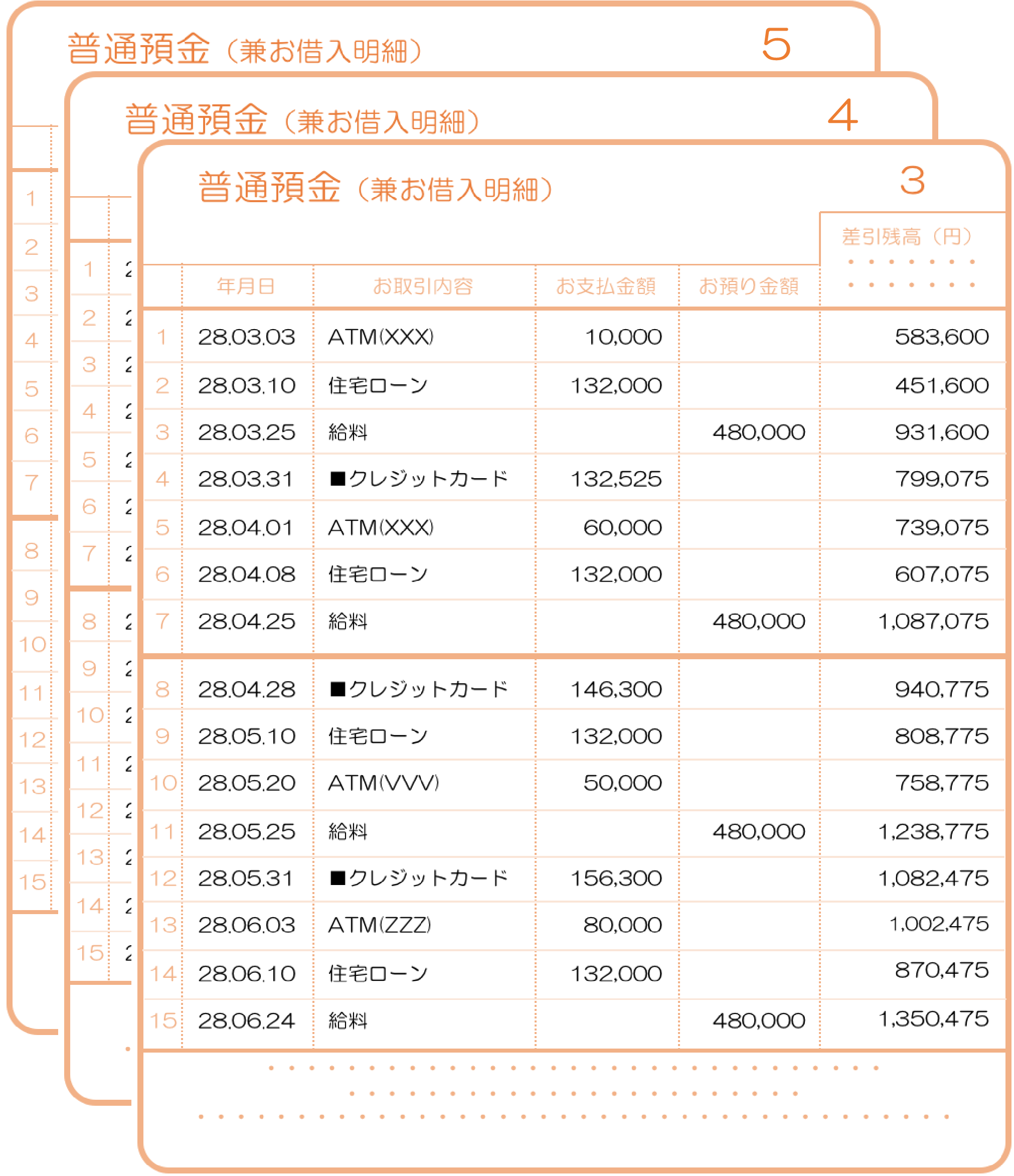 通帳(返済履歴)