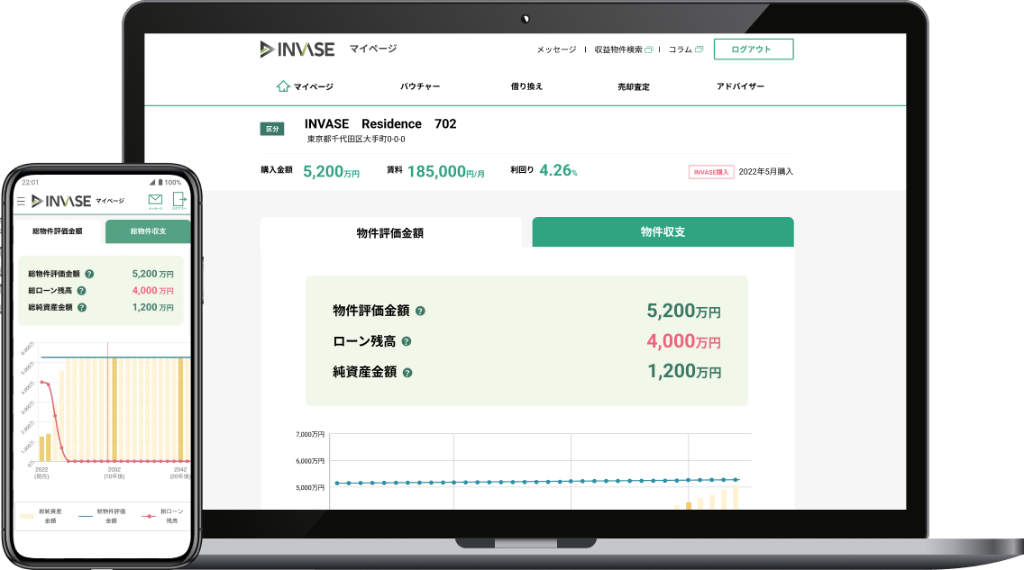 INVASE ダッシュボード（収益物件管理)あなたの収益物件を一元管理することが可能です。