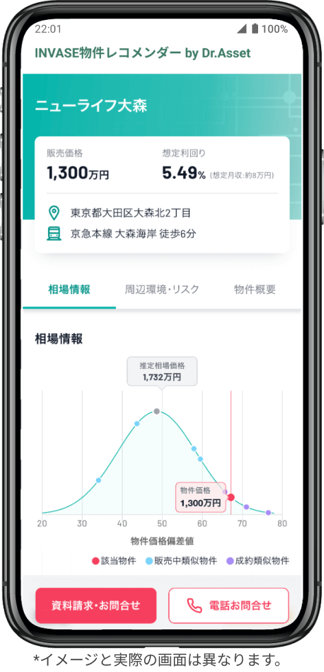 INVASE 物件レコメンダー by Dr.Asset